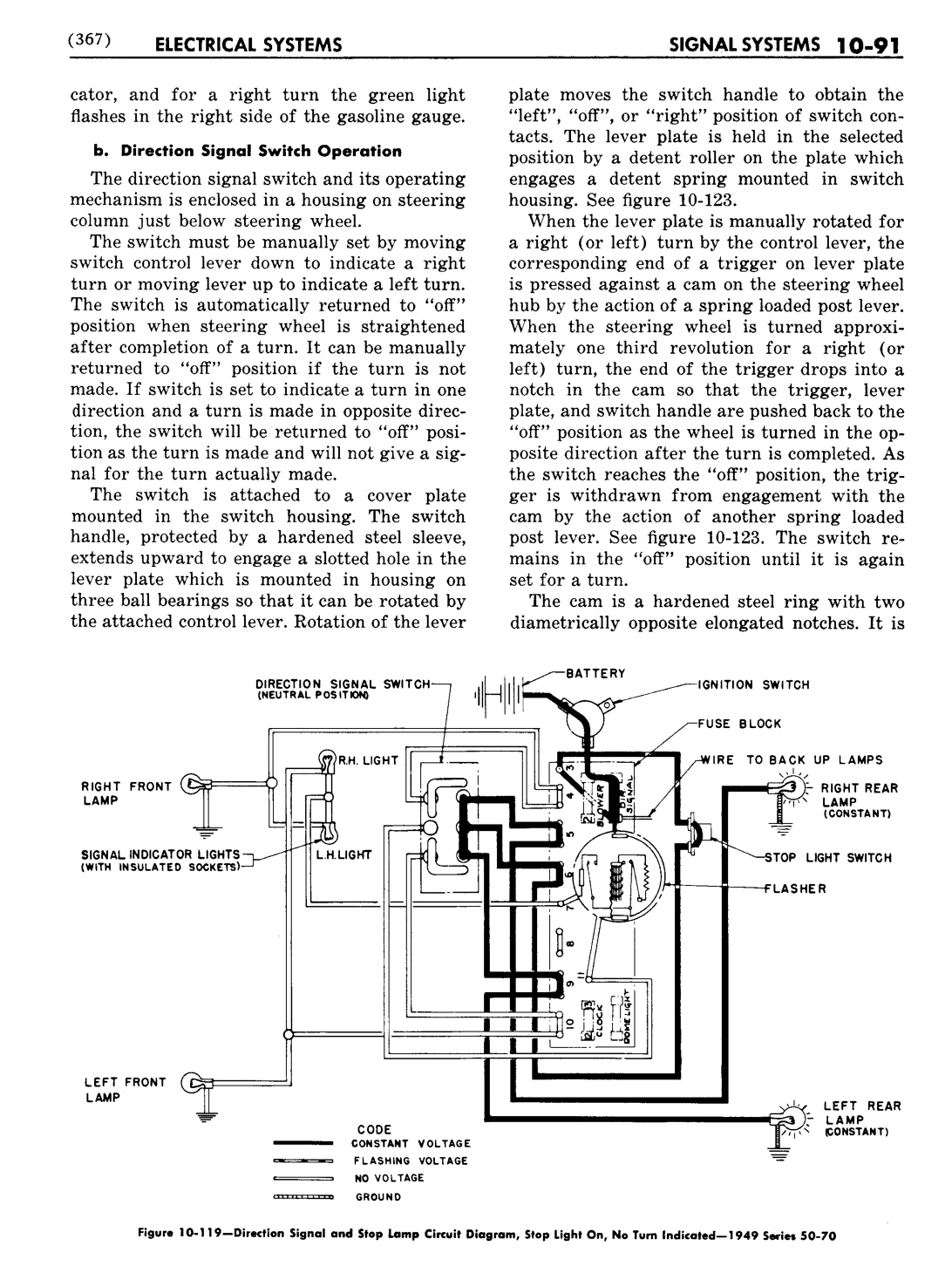 n_11 1948 Buick Shop Manual - Electrical Systems-091-091.jpg